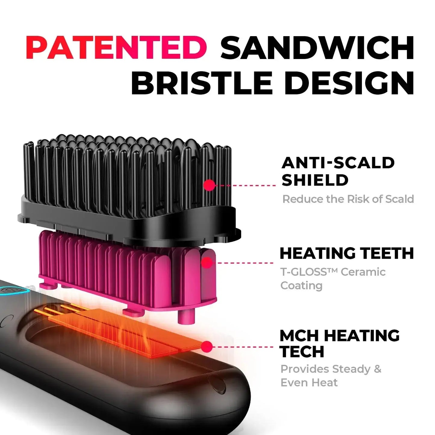 TYMO PORTA PRO: The Ultimate Portable Hair Straightener for Effortless Styling Anywhere