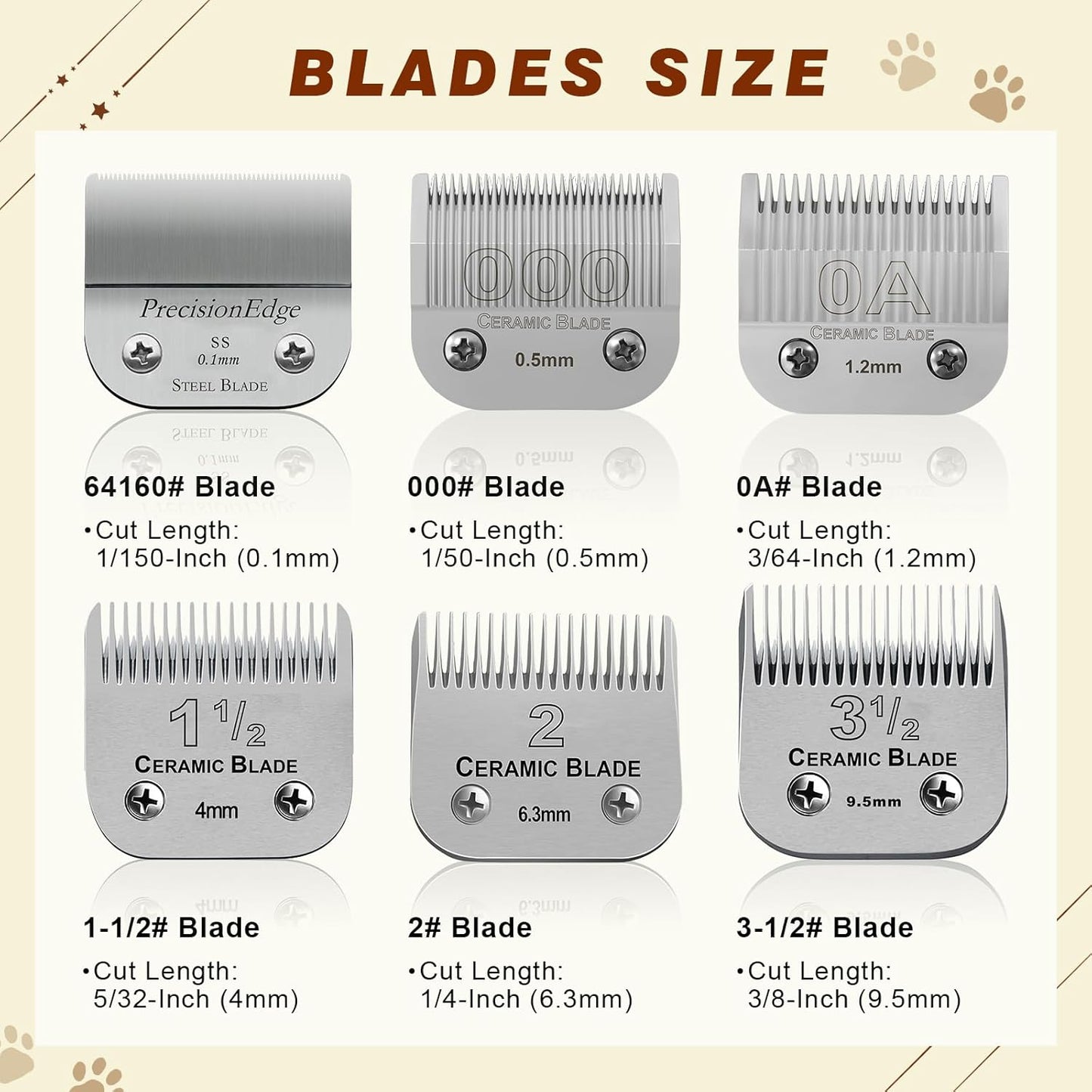Professional Detachable Ceramic Blade Set - 5 Sets for Oster & Ainds Clippers (0.5-9.5mm)