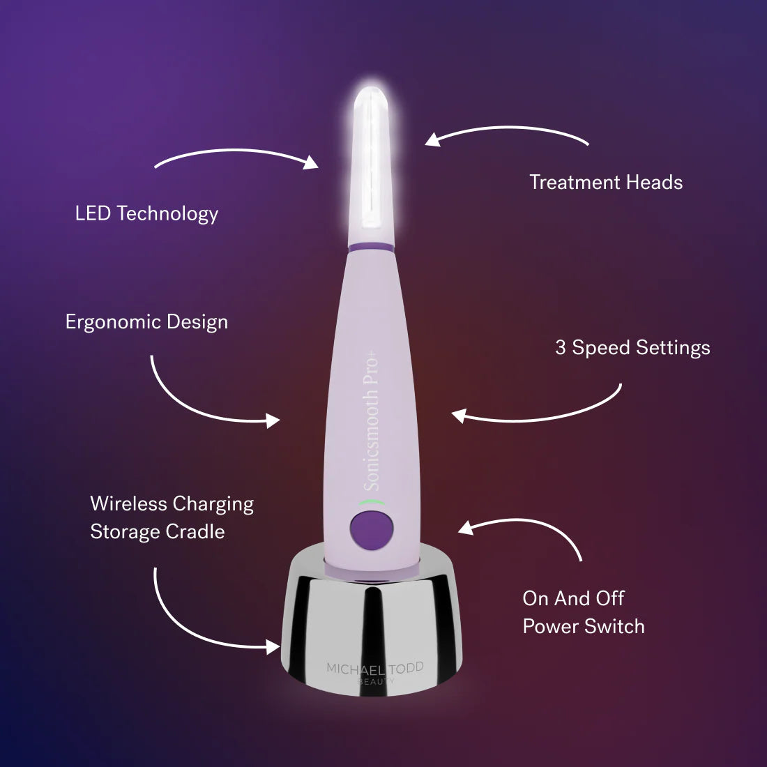 Sonicsmooth Pro+: Ultimate At-Home Dermaplaning Tool for Radiant Skin