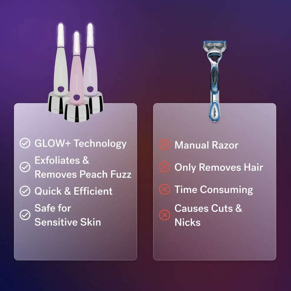 Sonicsmooth Pro+: Ultimate At-Home Dermaplaning Tool for Radiant Skin