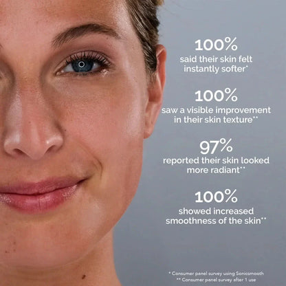 Sonicsmooth Pro+: Ultimate At-Home Dermaplaning Tool for Radiant Skin