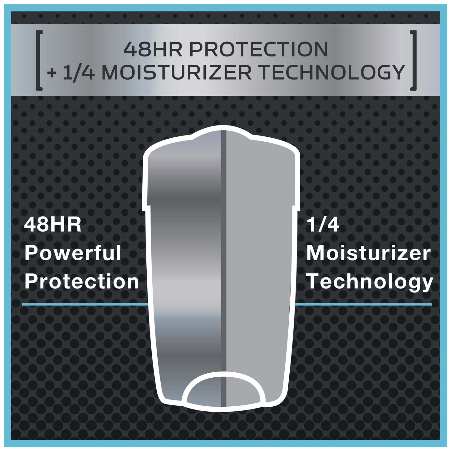 Clinical Protection 96H Antiperspirant Clean Comfort Stick for Men, 1.7 Oz