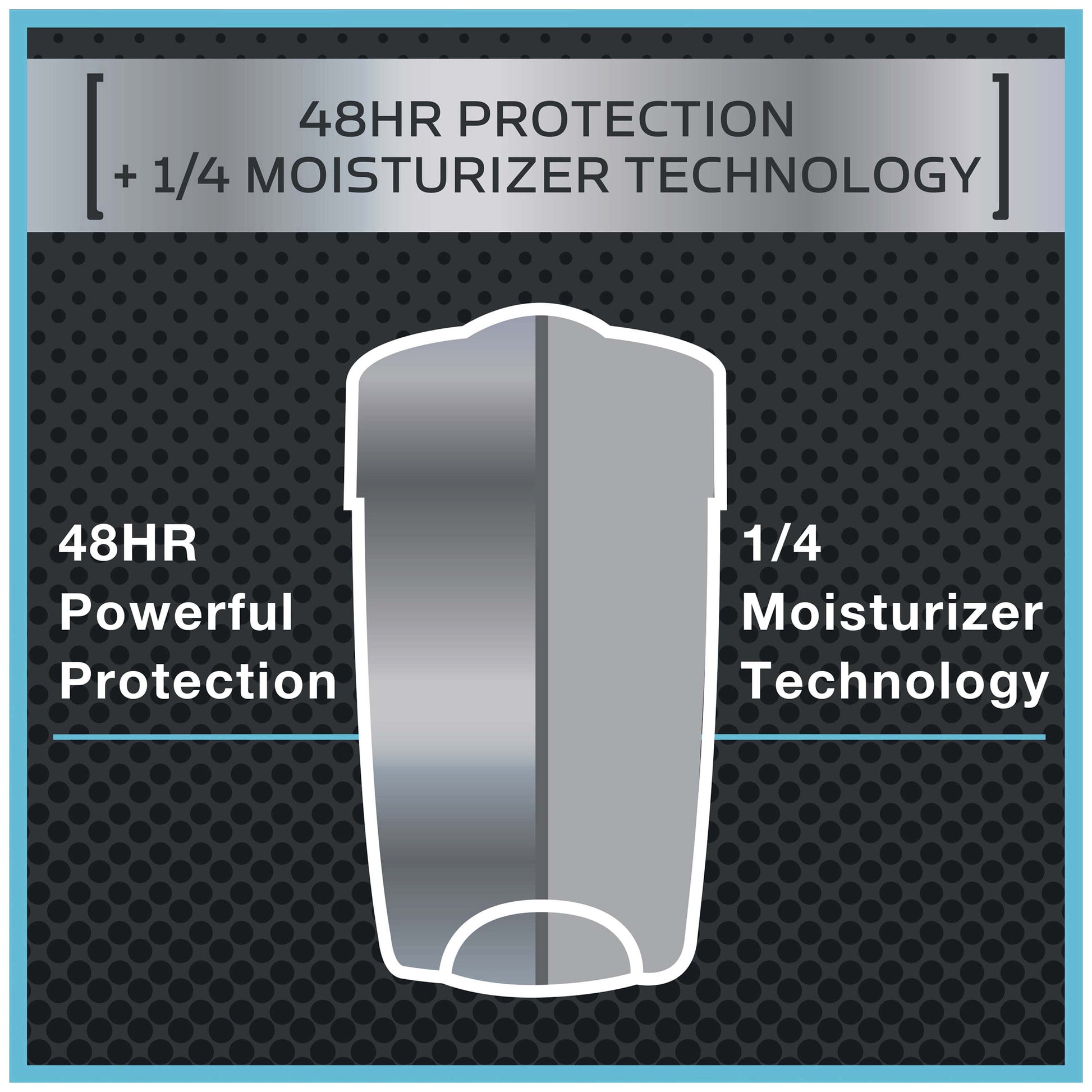 Clinical Protection 96H Antiperspirant Clean Comfort Stick for Men, 1.7 Oz