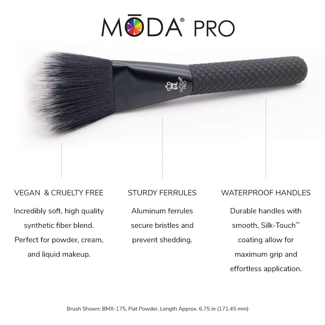 Royal Brush Pro 5-Piece Complete Face Makeup Brush Set - Ultimate Cosmetic Kit for Flawless Application