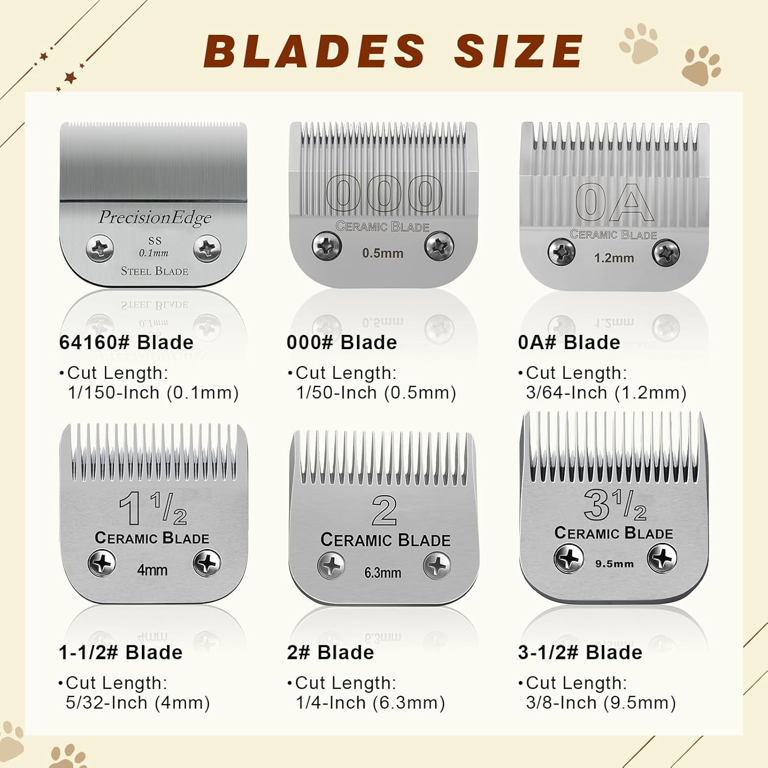 Professional Detachable Ceramic Blade Set - 5 Sets for Oster & Ainds Clippers (0.5-9.5mm)