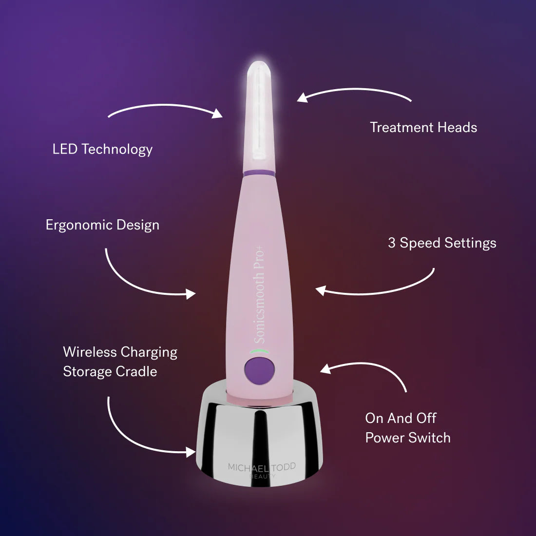 Sonicsmooth Pro+: Ultimate At-Home Dermaplaning Tool for Radiant Skin