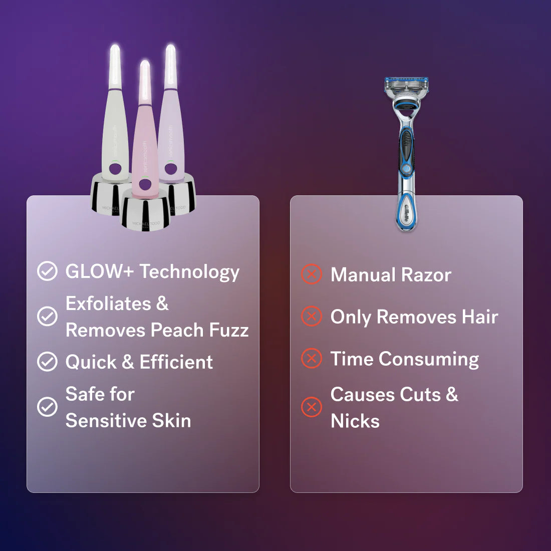 Sonicsmooth Pro+: Ultimate At-Home Dermaplaning Tool for Radiant Skin