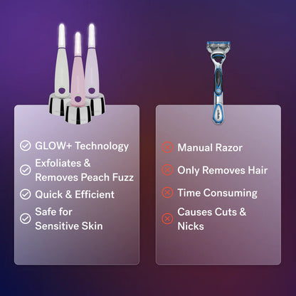 Sonicsmooth Pro+: Ultimate At-Home Dermaplaning Tool for Radiant Skin