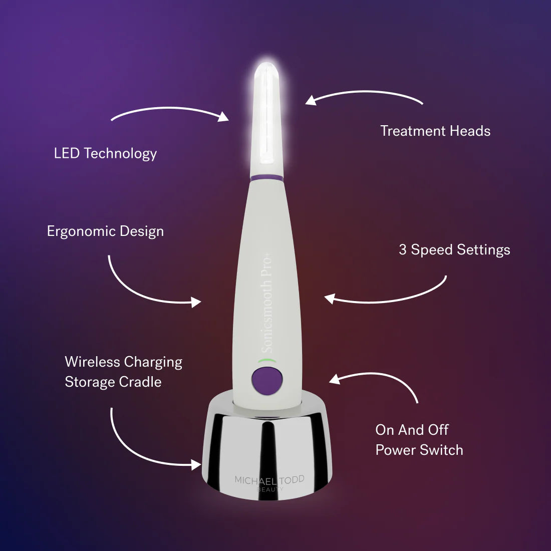Sonicsmooth Pro+: Ultimate At-Home Dermaplaning Tool for Radiant Skin